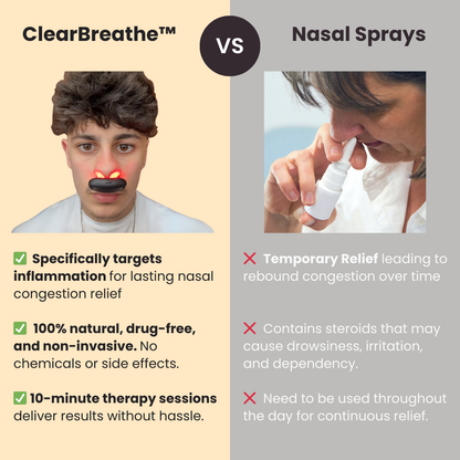 ClearBreathe™ - Red Light Sinus Relief Device
